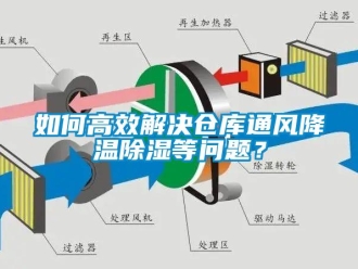 企業(yè)新聞如何高效解決倉(cāng)庫(kù)通風(fēng)降溫除濕等問(wèn)題？