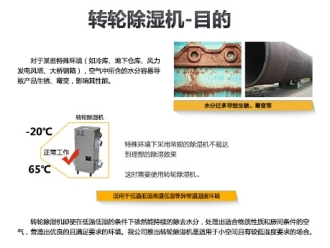 常見問題轉(zhuǎn)輪除濕機——工作原理篇
