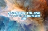 最新的十大除濕機品牌，列舉高性價比除濕機十大名牌