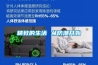 家用除濕機、除濕機、工業除濕機