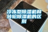 汽車行業實驗室高低溫試驗箱